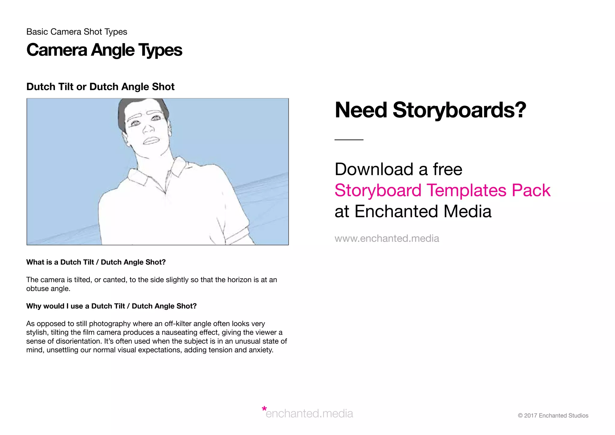 A Beginner's Guide to Camera Shots and Angles PDF