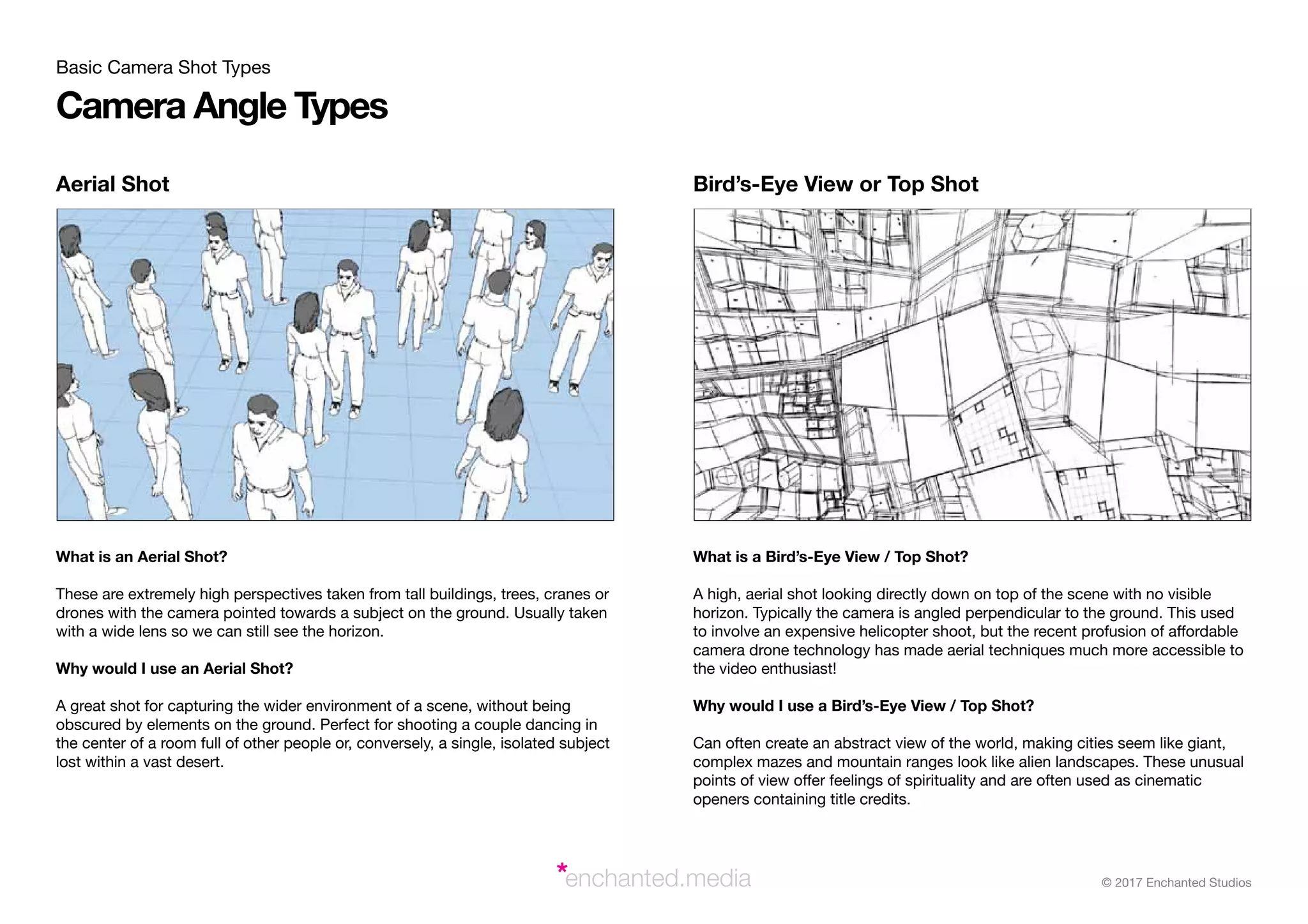 A Beginner's Guide to Camera Shots and Angles PDF