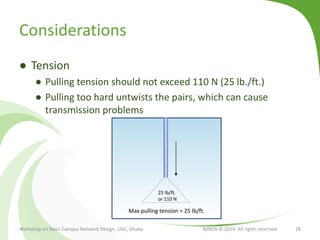 Considerations
● Tension
● Pulling tension should not exceed 110 N (25 lb./ft.)
● Pulling too hard untwists the pairs, which can cause
transmission problems
Workshop on Basic Campus Network Design, UGC, Dhaka BdREN © 2014. All rights reserved 18
Max pulling tension = 25 lb/ft.
25 lb/ft.
or 110 N
 