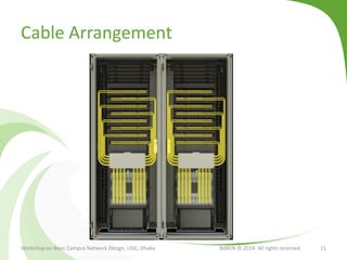 Cable Arrangement
Workshop on Basic Campus Network Design, UGC, Dhaka BdREN © 2014. All rights reserved 21
 