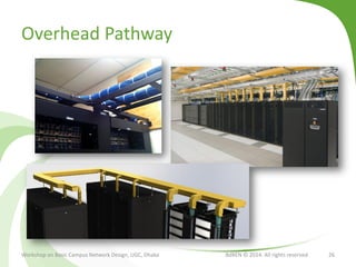 Overhead Pathway
Workshop on Basic Campus Network Design, UGC, Dhaka BdREN © 2014. All rights reserved 26
 