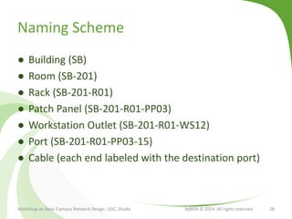 Naming Scheme
● Building (SB)
● Room (SB-201)
● Rack (SB-201-R01)
● Patch Panel (SB-201-R01-PP03)
● Workstation Outlet (SB-201-R01-WS12)
● Port (SB-201-R01-PP03-15)
● Cable (each end labeled with the destination port)
Workshop on Basic Campus Network Design, UGC, Dhaka BdREN © 2014. All rights reserved 28
 