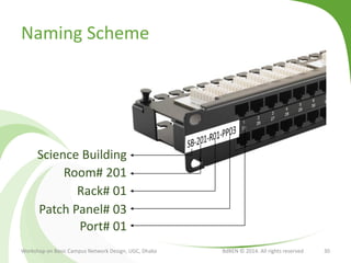 Naming Scheme
Workshop on Basic Campus Network Design, UGC, Dhaka BdREN © 2014. All rights reserved 30
Science Building
Room# 201
Rack# 01
Patch Panel# 03
Port# 01
 