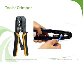Tools: Crimper
Workshop on Basic Campus Network Design, UGC, Dhaka BdREN © 2014. All rights reserved 38
 