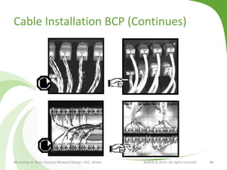 Cable Installation BCP (Continues)
Workshop on Basic Campus Network Design, UGC, Dhaka BdREN © 2014. All rights reserved 48
 