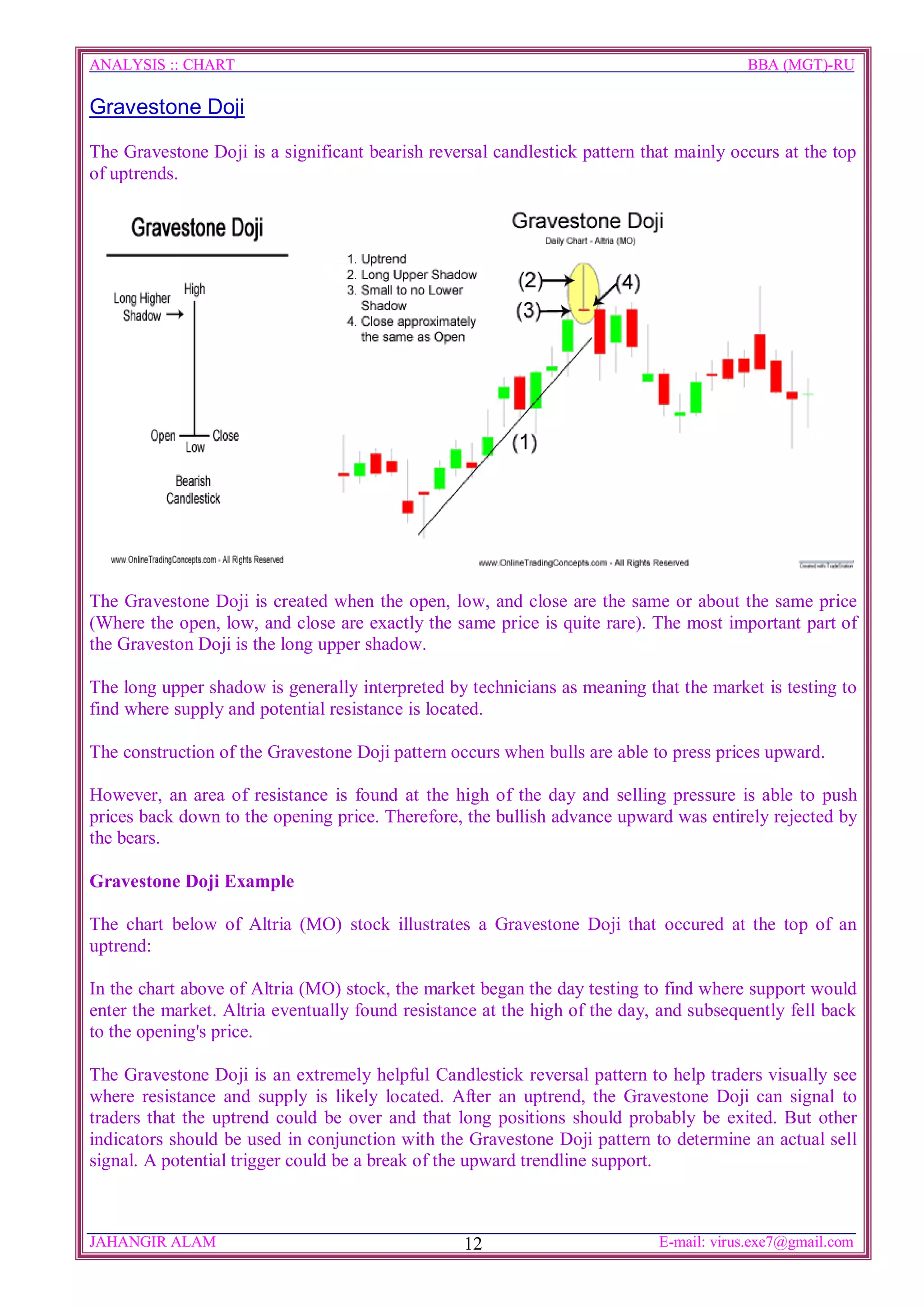 ANALYSIS :: CHART                                                                       BBA (MGT)-RU

Gravestone Doji

The Gravestone Doji is a significant bearish reversal candlestick pattern that mainly occurs at the top
of uptrends.




The Gravestone Doji is created when the open, low, and close are the same or about the same price
(Where the open, low, and close are exactly the same price is quite rare). The most important part of
the Graveston Doji is the long upper shadow.

The long upper shadow is generally interpreted by technicians as meaning that the market is testing to
find where supply and potential resistance is located.

The construction of the Gravestone Doji pattern occurs when bulls are able to press prices upward.

However, an area of resistance is found at the high of the day and selling pressure is able to push
prices back down to the opening price. Therefore, the bullish advance upward was entirely rejected by
the bears.

Gravestone Doji Example

The chart below of Altria (MO) stock illustrates a Gravestone Doji that occured at the top of an
uptrend:

In the chart above of Altria (MO) stock, the market began the day testing to find where support would
enter the market. Altria eventually found resistance at the high of the day, and subsequently fell back
to the opening's price.

The Gravestone Doji is an extremely helpful Candlestick reversal pattern to help traders visually see
where resistance and supply is likely located. After an uptrend, the Gravestone Doji can signal to
traders that the uptrend could be over and that long positions should probably be exited. But other
indicators should be used in conjunction with the Gravestone Doji pattern to determine an actual sell
signal. A potential trigger could be a break of the upward trendline support.



JAHANGIR ALAM                                     12                        E-mail: virus.exe7@gmail.com
 