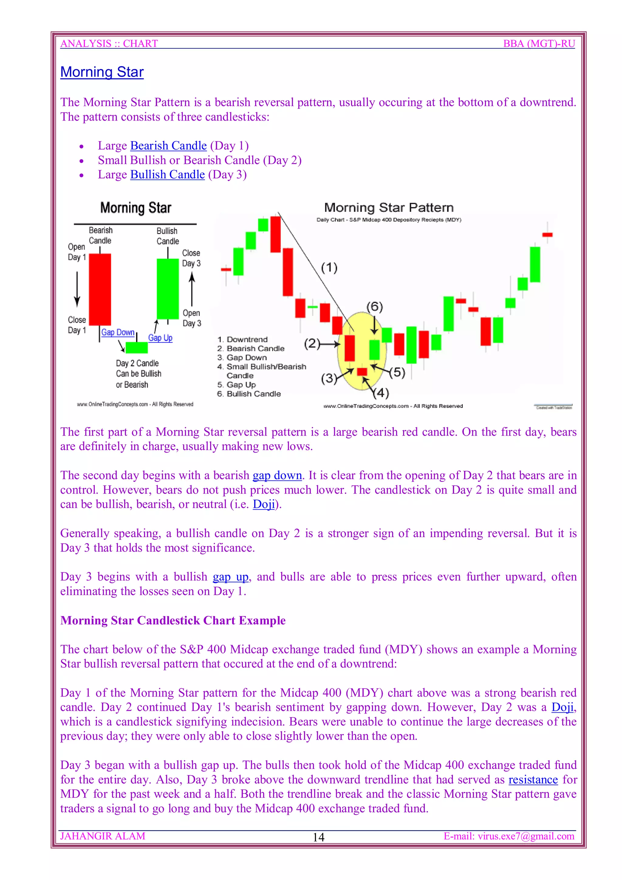 ANALYSIS :: CHART                                                                        BBA (MGT)-RU

Morning Star

The Morning Star Pattern is a bearish reversal pattern, usually occuring at the bottom of a downtrend.
The pattern consists of three candlesticks:

   ·   Large Bearish Candle (Day 1)
   ·   Small Bullish or Bearish Candle (Day 2)
   ·   Large Bullish Candle (Day 3)




The first part of a Morning Star reversal pattern is a large bearish red candle. On the first day, bears
are definitely in charge, usually making new lows.

The second day begins with a bearish gap down. It is clear from the opening of Day 2 that bears are in
control. However, bears do not push prices much lower. The candlestick on Day 2 is quite small and
can be bullish, bearish, or neutral (i.e. Doji).

Generally speaking, a bullish candle on Day 2 is a stronger sign of an impending reversal. But it is
Day 3 that holds the most significance.

Day 3 begins with a bullish gap up, and bulls are able to press prices even further upward, often
eliminating the losses seen on Day 1.

Morning Star Candlestick Chart Example

The chart below of the S&P 400 Midcap exchange traded fund (MDY) shows an example a Morning
Star bullish reversal pattern that occured at the end of a downtrend:

Day 1 of the Morning Star pattern for the Midcap 400 (MDY) chart above was a strong bearish red
candle. Day 2 continued Day 1's bearish sentiment by gapping down. However, Day 2 was a Doji,
which is a candlestick signifying indecision. Bears were unable to continue the large decreases of the
previous day; they were only able to close slightly lower than the open.

Day 3 began with a bullish gap up. The bulls then took hold of the Midcap 400 exchange traded fund
for the entire day. Also, Day 3 broke above the downward trendline that had served as resistance for
MDY for the past week and a half. Both the trendline break and the classic Morning Star pattern gave
traders a signal to go long and buy the Midcap 400 exchange traded fund.

JAHANGIR ALAM                                     14                         E-mail: virus.exe7@gmail.com
 