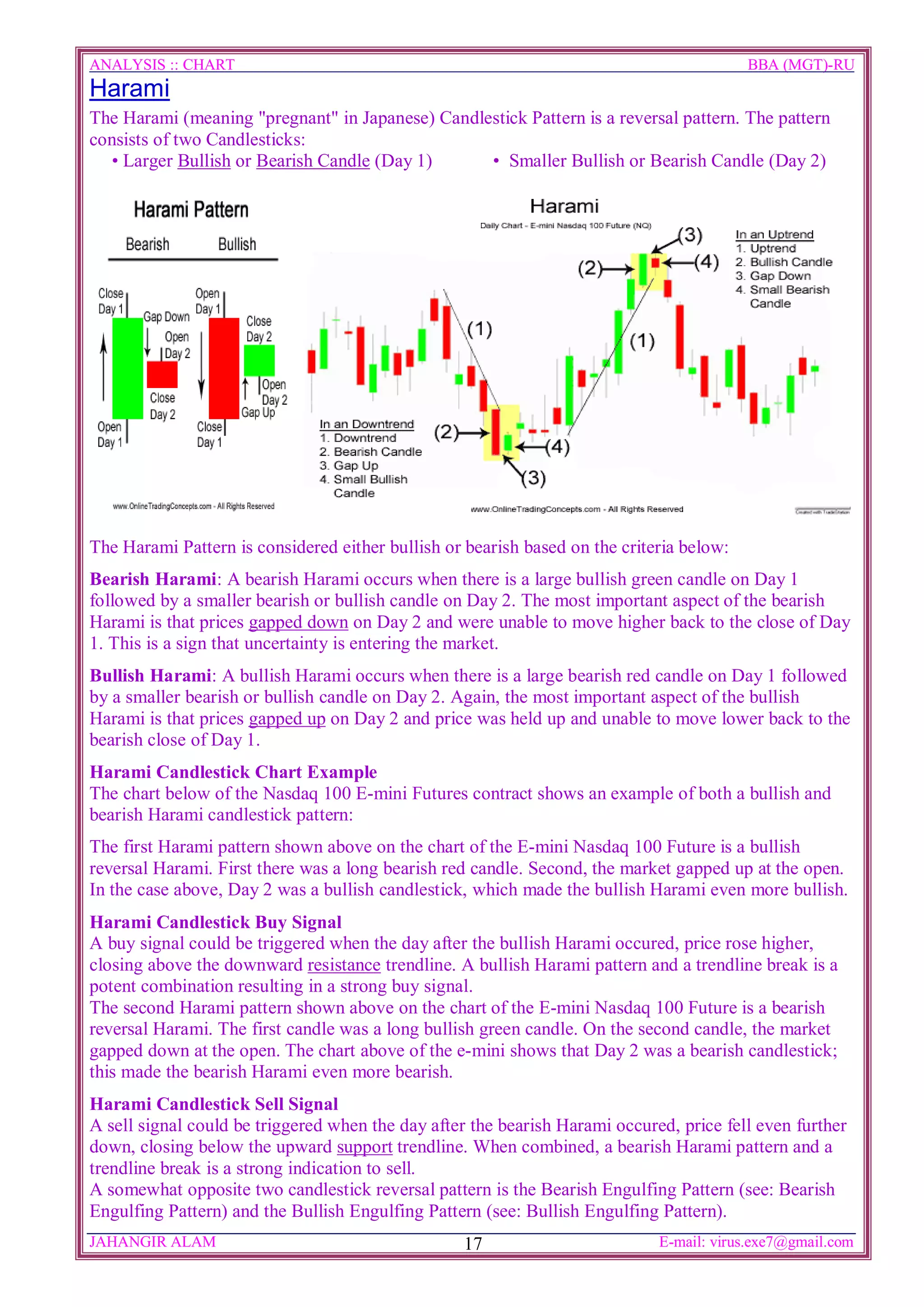 ANALYSIS :: CHART                                                                         BBA (MGT)-RU
Harami
The Harami (meaning "pregnant" in Japanese) Candlestick Pattern is a reversal pattern. The pattern
consists of two Candlesticks:
  • Larger Bullish or Bearish Candle (Day 1)      • Smaller Bullish or Bearish Candle (Day 2)




The Harami Pattern is considered either bullish or bearish based on the criteria below:
Bearish Harami: A bearish Harami occurs when there is a large bullish green candle on Day 1
followed by a smaller bearish or bullish candle on Day 2. The most important aspect of the bearish
Harami is that prices gapped down on Day 2 and were unable to move higher back to the close of Day
1. This is a sign that uncertainty is entering the market.
Bullish Harami: A bullish Harami occurs when there is a large bearish red candle on Day 1 followed
by a smaller bearish or bullish candle on Day 2. Again, the most important aspect of the bullish
Harami is that prices gapped up on Day 2 and price was held up and unable to move lower back to the
bearish close of Day 1.
Harami Candlestick Chart Example
The chart below of the Nasdaq 100 E-mini Futures contract shows an example of both a bullish and
bearish Harami candlestick pattern:
The first Harami pattern shown above on the chart of the E-mini Nasdaq 100 Future is a bullish
reversal Harami. First there was a long bearish red candle. Second, the market gapped up at the open.
In the case above, Day 2 was a bullish candlestick, which made the bullish Harami even more bullish.
Harami Candlestick Buy Signal
A buy signal could be triggered when the day after the bullish Harami occured, price rose higher,
closing above the downward resistance trendline. A bullish Harami pattern and a trendline break is a
potent combination resulting in a strong buy signal.
The second Harami pattern shown above on the chart of the E-mini Nasdaq 100 Future is a bearish
reversal Harami. The first candle was a long bullish green candle. On the second candle, the market
gapped down at the open. The chart above of the e-mini shows that Day 2 was a bearish candlestick;
this made the bearish Harami even more bearish.
Harami Candlestick Sell Signal
A sell signal could be triggered when the day after the bearish Harami occured, price fell even further
down, closing below the upward support trendline. When combined, a bearish Harami pattern and a
trendline break is a strong indication to sell.
A somewhat opposite two candlestick reversal pattern is the Bearish Engulfing Pattern (see: Bearish
Engulfing Pattern) and the Bullish Engulfing Pattern (see: Bullish Engulfing Pattern).
JAHANGIR ALAM                                     17                         E-mail: virus.exe7@gmail.com
 