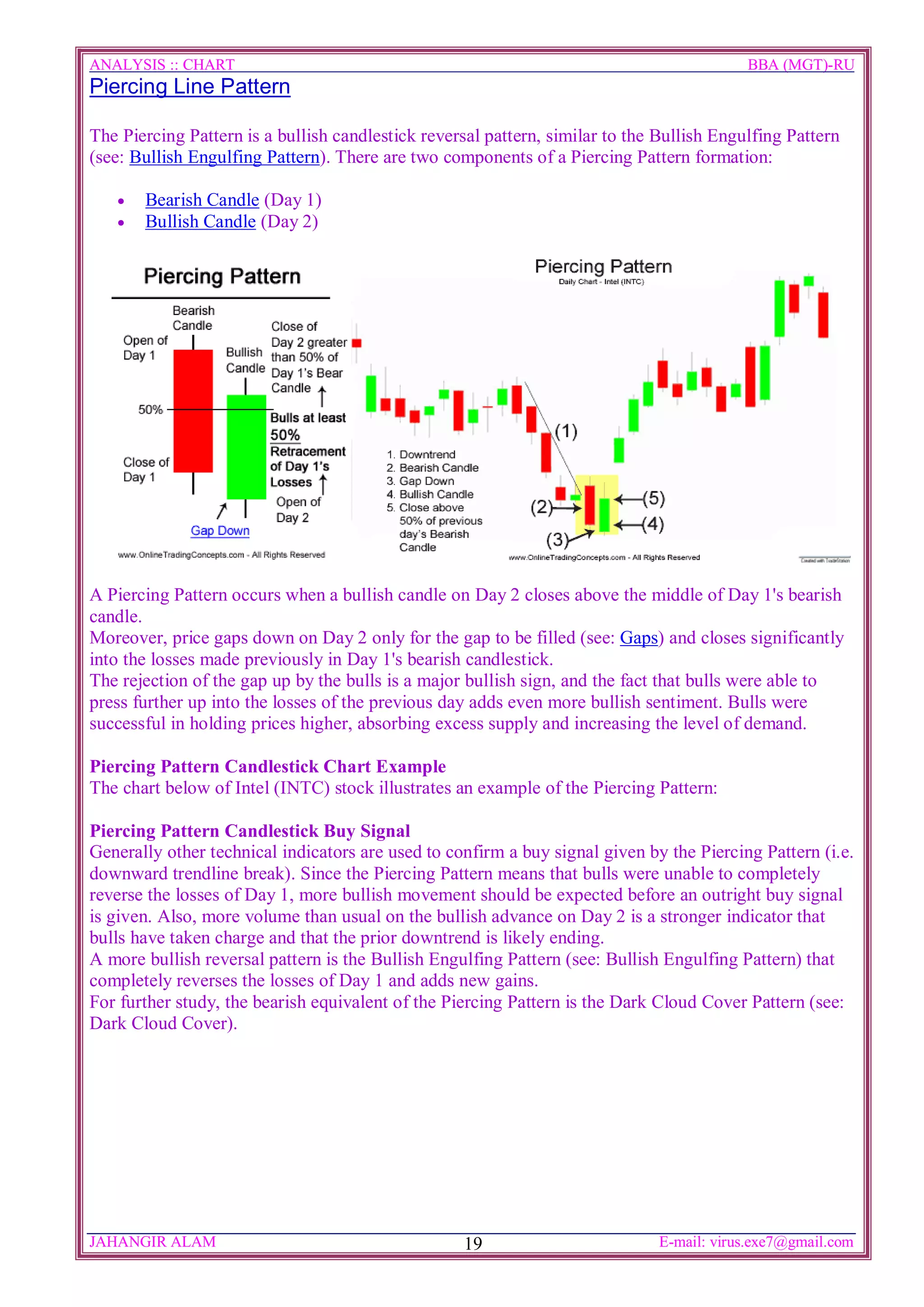 ANALYSIS :: CHART                                                                          BBA (MGT)-RU
Piercing Line Pattern

The Piercing Pattern is a bullish candlestick reversal pattern, similar to the Bullish Engulfing Pattern
(see: Bullish Engulfing Pattern). There are two components of a Piercing Pattern formation:

   ·   Bearish Candle (Day 1)
   ·   Bullish Candle (Day 2)




A Piercing Pattern occurs when a bullish candle on Day 2 closes above the middle of Day 1's bearish
candle.
Moreover, price gaps down on Day 2 only for the gap to be filled (see: Gaps) and closes significantly
into the losses made previously in Day 1's bearish candlestick.
The rejection of the gap up by the bulls is a major bullish sign, and the fact that bulls were able to
press further up into the losses of the previous day adds even more bullish sentiment. Bulls were
successful in holding prices higher, absorbing excess supply and increasing the level of demand.

Piercing Pattern Candlestick Chart Example
The chart below of Intel (INTC) stock illustrates an example of the Piercing Pattern:

Piercing Pattern Candlestick Buy Signal
Generally other technical indicators are used to confirm a buy signal given by the Piercing Pattern (i.e.
downward trendline break). Since the Piercing Pattern means that bulls were unable to completely
reverse the losses of Day 1, more bullish movement should be expected before an outright buy signal
is given. Also, more volume than usual on the bullish advance on Day 2 is a stronger indicator that
bulls have taken charge and that the prior downtrend is likely ending.
A more bullish reversal pattern is the Bullish Engulfing Pattern (see: Bullish Engulfing Pattern) that
completely reverses the losses of Day 1 and adds new gains.
For further study, the bearish equivalent of the Piercing Pattern is the Dark Cloud Cover Pattern (see:
Dark Cloud Cover).




JAHANGIR ALAM                                      19                         E-mail: virus.exe7@gmail.com
 
