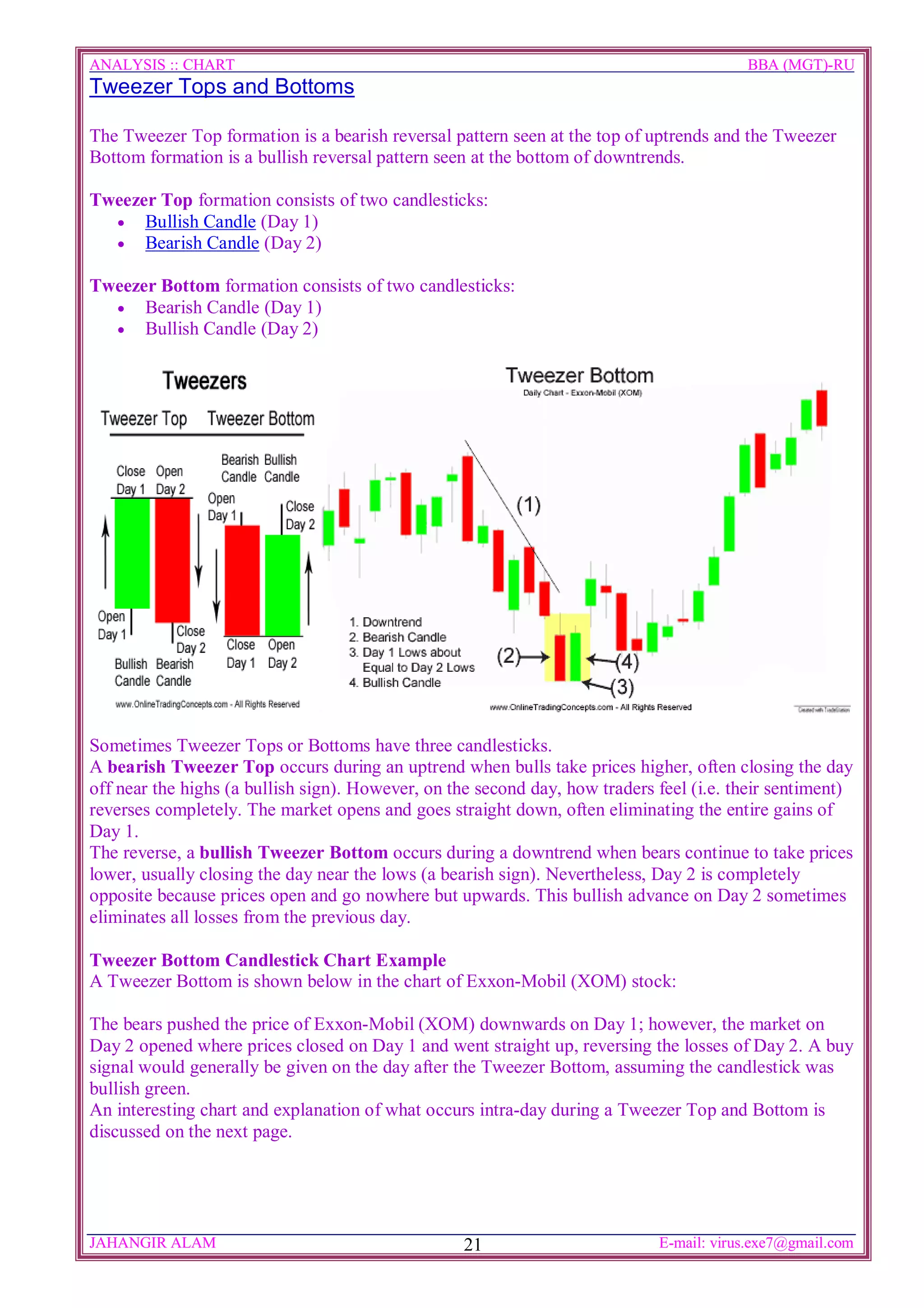 ANALYSIS :: CHART                                                                        BBA (MGT)-RU
Tweezer Tops and Bottoms

The Tweezer Top formation is a bearish reversal pattern seen at the top of uptrends and the Tweezer
Bottom formation is a bullish reversal pattern seen at the bottom of downtrends.

Tweezer Top formation consists of two candlesticks:
  · Bullish Candle (Day 1)
  · Bearish Candle (Day 2)

Tweezer Bottom formation consists of two candlesticks:
  · Bearish Candle (Day 1)
  · Bullish Candle (Day 2)




Sometimes Tweezer Tops or Bottoms have three candlesticks.
A bearish Tweezer Top occurs during an uptrend when bulls take prices higher, often closing the day
off near the highs (a bullish sign). However, on the second day, how traders feel (i.e. their sentiment)
reverses completely. The market opens and goes straight down, often eliminating the entire gains of
Day 1.
The reverse, a bullish Tweezer Bottom occurs during a downtrend when bears continue to take prices
lower, usually closing the day near the lows (a bearish sign). Nevertheless, Day 2 is completely
opposite because prices open and go nowhere but upwards. This bullish advance on Day 2 sometimes
eliminates all losses from the previous day.

Tweezer Bottom Candlestick Chart Example
A Tweezer Bottom is shown below in the chart of Exxon-Mobil (XOM) stock:

The bears pushed the price of Exxon-Mobil (XOM) downwards on Day 1; however, the market on
Day 2 opened where prices closed on Day 1 and went straight up, reversing the losses of Day 2. A buy
signal would generally be given on the day after the Tweezer Bottom, assuming the candlestick was
bullish green.
An interesting chart and explanation of what occurs intra-day during a Tweezer Top and Bottom is
discussed on the next page.




JAHANGIR ALAM                                     21                         E-mail: virus.exe7@gmail.com
 