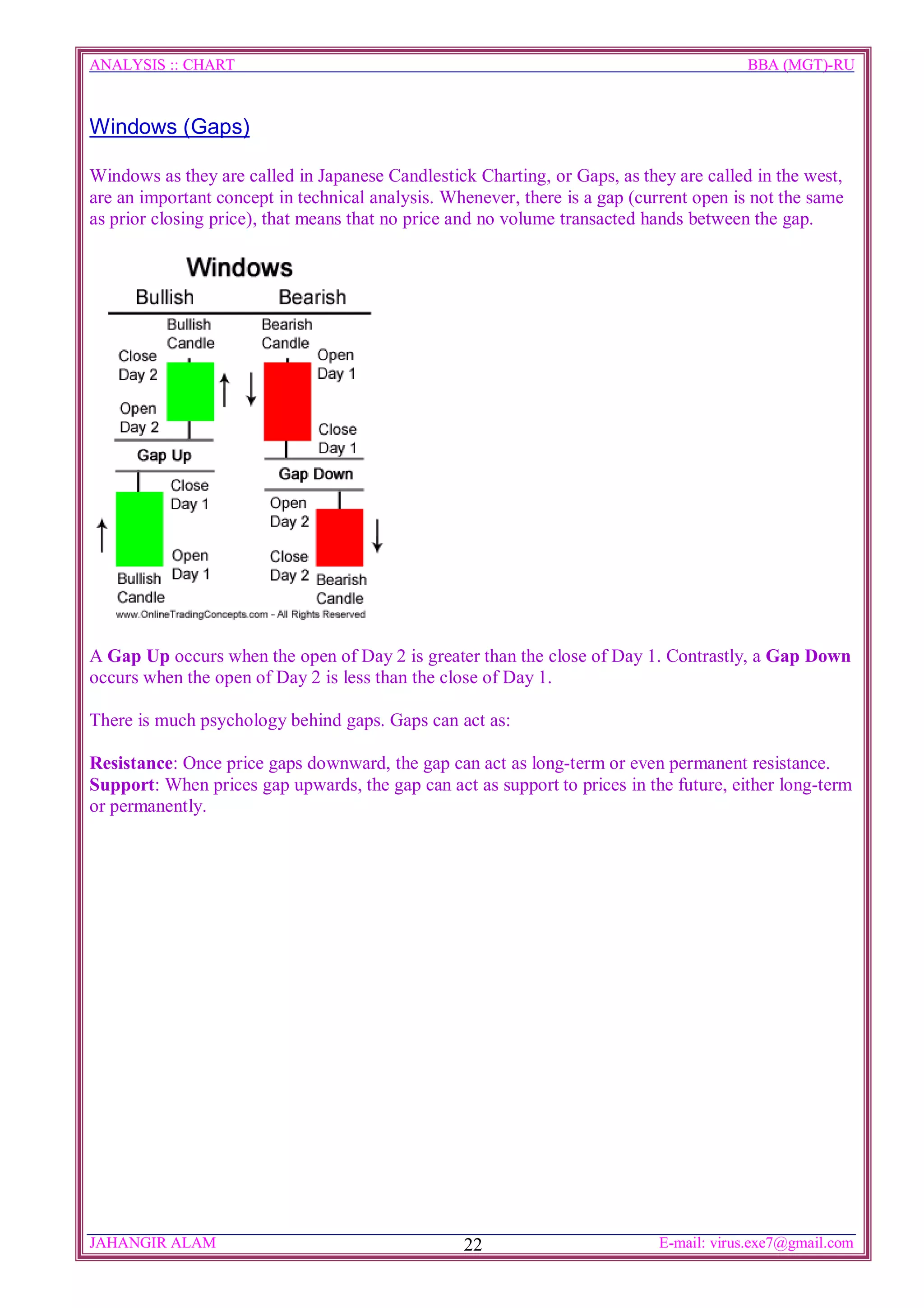 ANALYSIS :: CHART                                                                        BBA (MGT)-RU



Windows (Gaps)

Windows as they are called in Japanese Candlestick Charting, or Gaps, as they are called in the west,
are an important concept in technical analysis. Whenever, there is a gap (current open is not the same
as prior closing price), that means that no price and no volume transacted hands between the gap.




A Gap Up occurs when the open of Day 2 is greater than the close of Day 1. Contrastly, a Gap Down
occurs when the open of Day 2 is less than the close of Day 1.

There is much psychology behind gaps. Gaps can act as:

Resistance: Once price gaps downward, the gap can act as long-term or even permanent resistance.
Support: When prices gap upwards, the gap can act as support to prices in the future, either long-term
or permanently.




JAHANGIR ALAM                                     22                         E-mail: virus.exe7@gmail.com
 