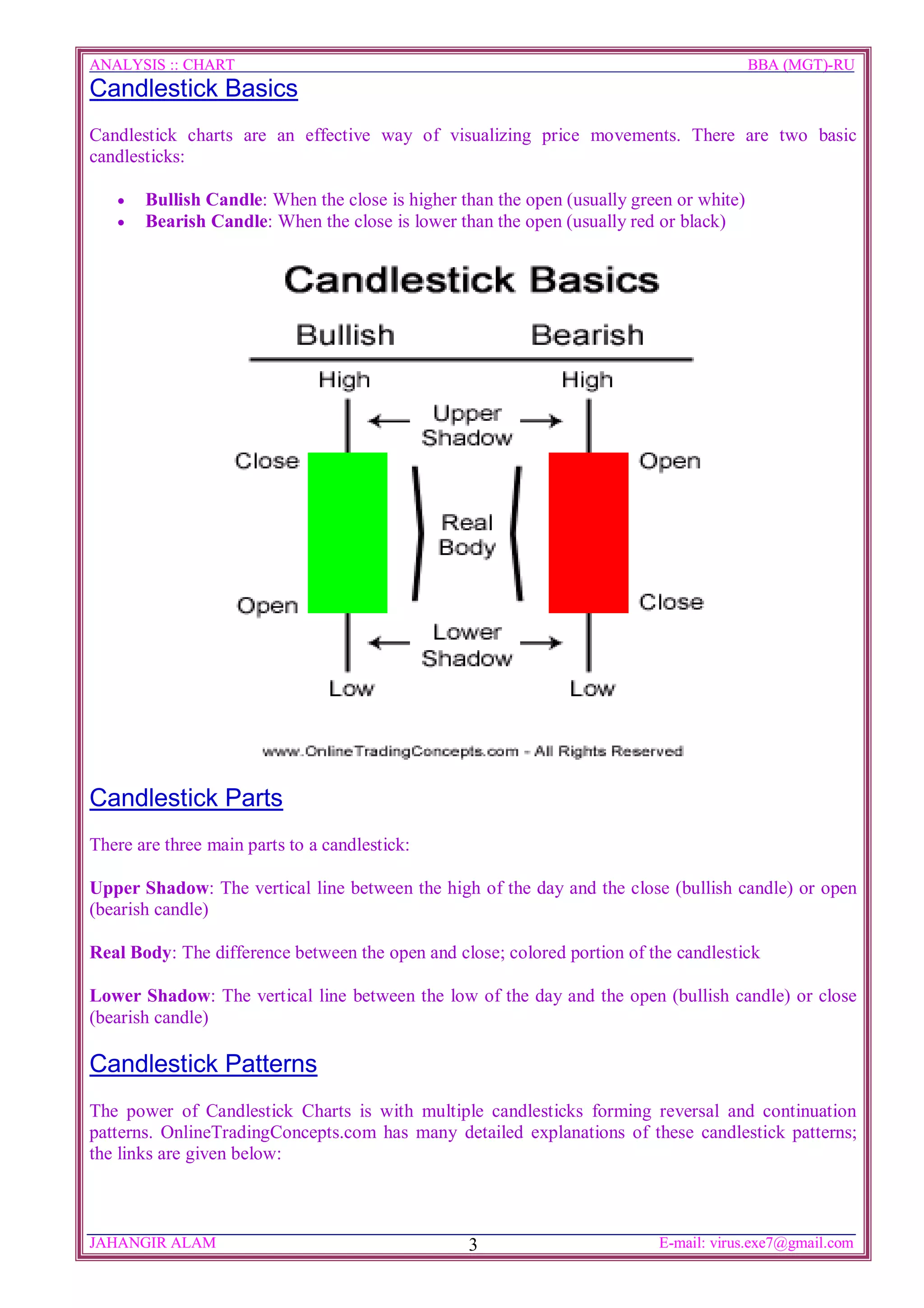 ANALYSIS :: CHART                                                                        BBA (MGT)-RU
Candlestick Basics
Candlestick charts are an effective way of visualizing price movements. There are two basic
candlesticks:

   ·   Bullish Candle: When the close is higher than the open (usually green or white)
   ·   Bearish Candle: When the close is lower than the open (usually red or black)




Candlestick Parts
There are three main parts to a candlestick:

Upper Shadow: The vertical line between the high of the day and the close (bullish candle) or open
(bearish candle)

Real Body: The difference between the open and close; colored portion of the candlestick

Lower Shadow: The vertical line between the low of the day and the open (bullish candle) or close
(bearish candle)

Candlestick Patterns
The power of Candlestick Charts is with multiple candlesticks forming reversal and continuation
patterns. OnlineTradingConcepts.com has many detailed explanations of these candlestick patterns;
the links are given below:



JAHANGIR ALAM                                    3                        E-mail: virus.exe7@gmail.com
 