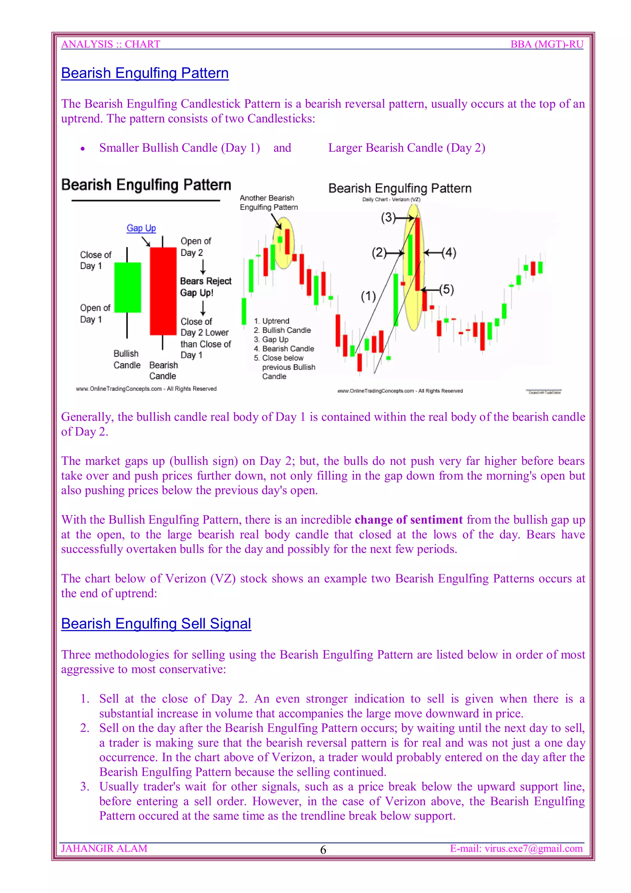 ANALYSIS :: CHART                                                                        BBA (MGT)-RU

Bearish Engulfing Pattern

The Bearish Engulfing Candlestick Pattern is a bearish reversal pattern, usually occurs at the top of an
uptrend. The pattern consists of two Candlesticks:

   ·   Smaller Bullish Candle (Day 1)     and          Larger Bearish Candle (Day 2)




Generally, the bullish candle real body of Day 1 is contained within the real body of the bearish candle
of Day 2.

The market gaps up (bullish sign) on Day 2; but, the bulls do not push very far higher before bears
take over and push prices further down, not only filling in the gap down from the morning's open but
also pushing prices below the previous day's open.

With the Bullish Engulfing Pattern, there is an incredible change of sentiment from the bullish gap up
at the open, to the large bearish real body candle that closed at the lows of the day. Bears have
successfully overtaken bulls for the day and possibly for the next few periods.

The chart below of Verizon (VZ) stock shows an example two Bearish Engulfing Patterns occurs at
the end of uptrend:

Bearish Engulfing Sell Signal

Three methodologies for selling using the Bearish Engulfing Pattern are listed below in order of most
aggressive to most conservative:

   1. Sell at the close of Day 2. An even stronger indication to sell is given when there is a
      substantial increase in volume that accompanies the large move downward in price.
   2. Sell on the day after the Bearish Engulfing Pattern occurs; by waiting until the next day to sell,
      a trader is making sure that the bearish reversal pattern is for real and was not just a one day
      occurrence. In the chart above of Verizon, a trader would probably entered on the day after the
      Bearish Engulfing Pattern because the selling continued.
   3. Usually trader's wait for other signals, such as a price break below the upward support line,
      before entering a sell order. However, in the case of Verizon above, the Bearish Engulfing
      Pattern occured at the same time as the trendline break below support.

JAHANGIR ALAM                                      6                         E-mail: virus.exe7@gmail.com
 
