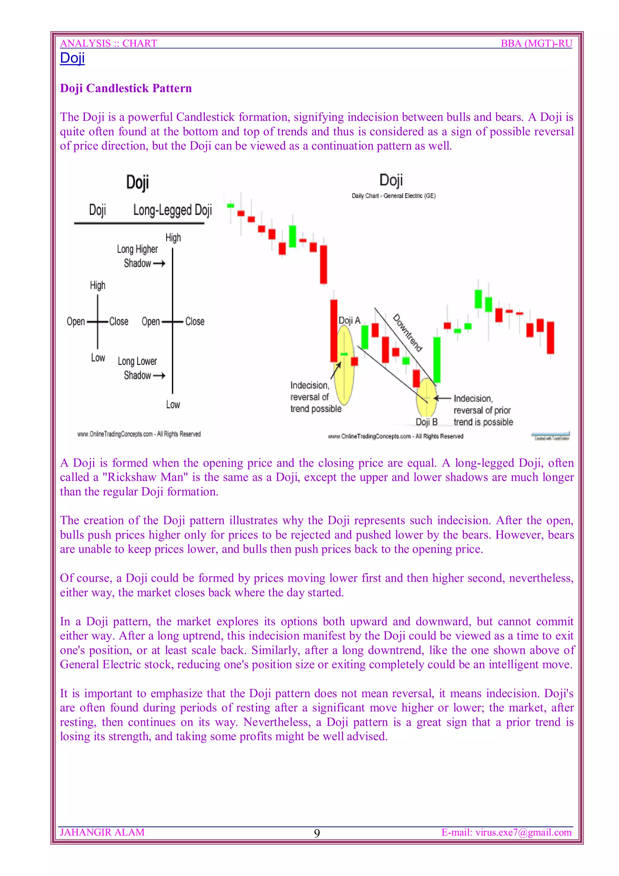 ANALYSIS :: CHART                                                                        BBA (MGT)-RU
Doji

Doji Candlestick Pattern

The Doji is a powerful Candlestick formation, signifying indecision between bulls and bears. A Doji is
quite often found at the bottom and top of trends and thus is considered as a sign of possible reversal
of price direction, but the Doji can be viewed as a continuation pattern as well.




A Doji is formed when the opening price and the closing price are equal. A long-legged Doji, often
called a "Rickshaw Man" is the same as a Doji, except the upper and lower shadows are much longer
than the regular Doji formation.

The creation of the Doji pattern illustrates why the Doji represents such indecision. After the open,
bulls push prices higher only for prices to be rejected and pushed lower by the bears. However, bears
are unable to keep prices lower, and bulls then push prices back to the opening price.

Of course, a Doji could be formed by prices moving lower first and then higher second, nevertheless,
either way, the market closes back where the day started.

In a Doji pattern, the market explores its options both upward and downward, but cannot commit
either way. After a long uptrend, this indecision manifest by the Doji could be viewed as a time to exit
one's position, or at least scale back. Similarly, after a long downtrend, like the one shown above of
General Electric stock, reducing one's position size or exiting completely could be an intelligent move.

It is important to emphasize that the Doji pattern does not mean reversal, it means indecision. Doji's
are often found during periods of resting after a significant move higher or lower; the market, after
resting, then continues on its way. Nevertheless, a Doji pattern is a great sign that a prior trend is
losing its strength, and taking some profits might be well advised.




JAHANGIR ALAM                                      9                         E-mail: virus.exe7@gmail.com
 