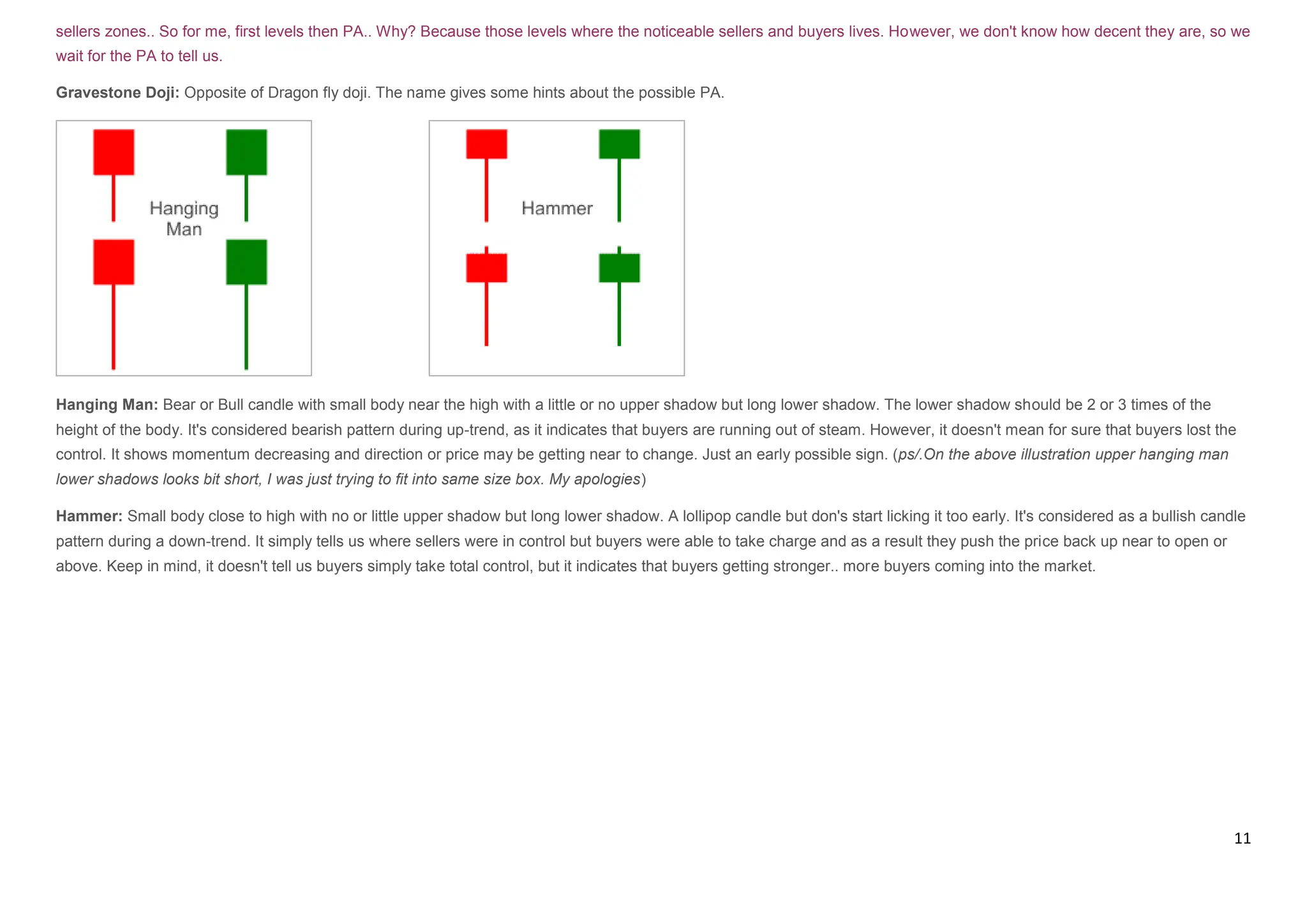 11
sellers zones.. So for me, first levels then PA.. Why? Because those levels where the noticeable sellers and buyers lives. However, we don't know how decent they are, so we
wait for the PA to tell us.
Gravestone Doji: Opposite of Dragon fly doji. The name gives some hints about the possible PA.
Hanging Man: Bear or Bull candle with small body near the high with a little or no upper shadow but long lower shadow. The lower shadow should be 2 or 3 times of the
height of the body. It's considered bearish pattern during up-trend, as it indicates that buyers are running out of steam. However, it doesn't mean for sure that buyers lost the
control. It shows momentum decreasing and direction or price may be getting near to change. Just an early possible sign. (ps/.On the above illustration upper hanging man
lower shadows looks bit short, I was just trying to fit into same size box. My apologies)
Hammer: Small body close to high with no or little upper shadow but long lower shadow. A lollipop candle but don's start licking it too early. It's considered as a bullish candle
pattern during a down-trend. It simply tells us where sellers were in control but buyers were able to take charge and as a result they push the price back up near to open or
above. Keep in mind, it doesn't tell us buyers simply take total control, but it indicates that buyers getting stronger.. more buyers coming into the market.
 