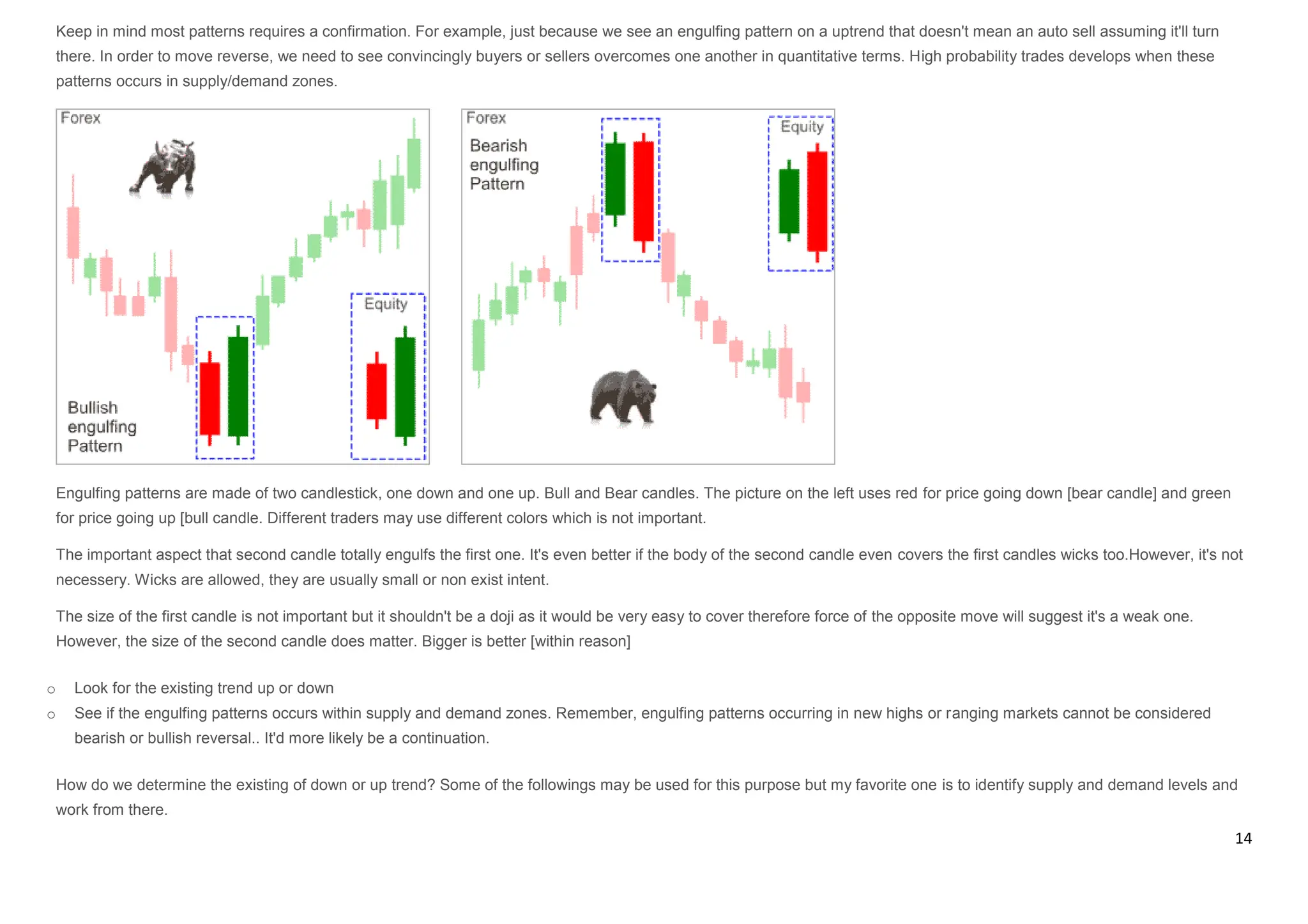 14
Keep in mind most patterns requires a confirmation. For example, just because we see an engulfing pattern on a uptrend that doesn't mean an auto sell assuming it'll turn
there. In order to move reverse, we need to see convincingly buyers or sellers overcomes one another in quantitative terms. High probability trades develops when these
patterns occurs in supply/demand zones.
Engulfing patterns are made of two candlestick, one down and one up. Bull and Bear candles. The picture on the left uses red for price going down [bear candle] and green
for price going up [bull candle. Different traders may use different colors which is not important.
The important aspect that second candle totally engulfs the first one. It's even better if the body of the second candle even covers the first candles wicks too.However, it's not
necessery. Wicks are allowed, they are usually small or non exist intent.
The size of the first candle is not important but it shouldn't be a doji as it would be very easy to cover therefore force of the opposite move will suggest it's a weak one.
However, the size of the second candle does matter. Bigger is better [within reason]
o Look for the existing trend up or down
o See if the engulfing patterns occurs within supply and demand zones. Remember, engulfing patterns occurring in new highs or ranging markets cannot be considered
bearish or bullish reversal.. It'd more likely be a continuation.
How do we determine the existing of down or up trend? Some of the followings may be used for this purpose but my favorite one is to identify supply and demand levels and
work from there.
 