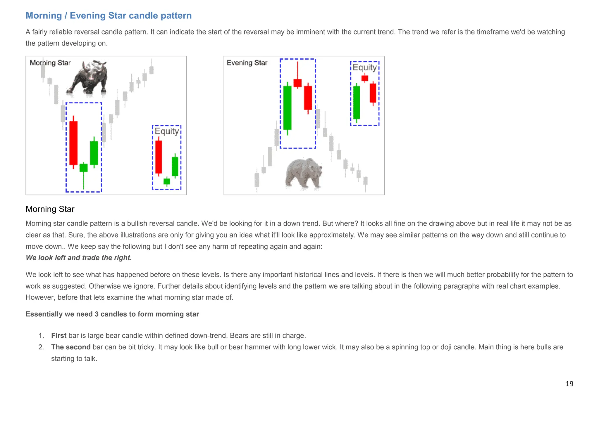 19
Morning / Evening Star candle pattern
A fairly reliable reversal candle pattern. It can indicate the start of the reversal may be imminent with the current trend. The trend we refer is the timeframe we'd be watching
the pattern developing on.
Morning Star
Morning star candle pattern is a bullish reversal candle. We'd be looking for it in a down trend. But where? It looks all fine on the drawing above but in real life it may not be as
clear as that. Sure, the above illustrations are only for giving you an idea what it'll look like approximately. We may see similar patterns on the way down and still continue to
move down.. We keep say the following but I don't see any harm of repeating again and again:
We look left and trade the right.
We look left to see what has happened before on these levels. Is there any important historical lines and levels. If there is then we will much better probability for the pattern to
work as suggested. Otherwise we ignore. Further details about identifying levels and the pattern we are talking about in the following paragraphs with real chart examples.
However, before that lets examine the what morning star made of.
Essentially we need 3 candles to form morning star
1. First bar is large bear candle within defined down-trend. Bears are still in charge.
2. The second bar can be bit tricky. It may look like bull or bear hammer with long lower wick. It may also be a spinning top or doji candle. Main thing is here bulls are
starting to talk.
 