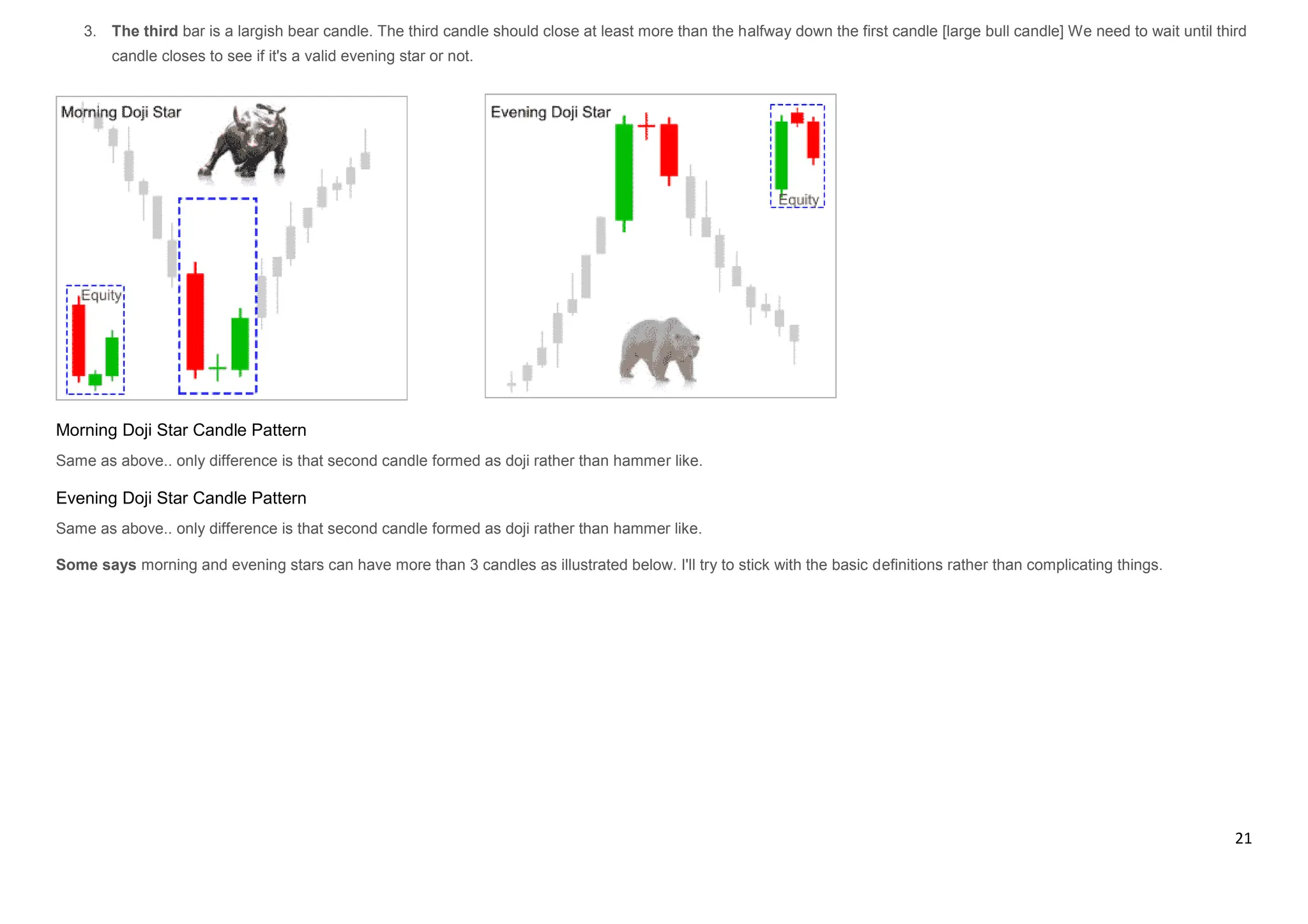 21
3. The third bar is a largish bear candle. The third candle should close at least more than the halfway down the first candle [large bull candle] We need to wait until third
candle closes to see if it's a valid evening star or not.
Morning Doji Star Candle Pattern
Same as above.. only difference is that second candle formed as doji rather than hammer like.
Evening Doji Star Candle Pattern
Same as above.. only difference is that second candle formed as doji rather than hammer like.
Some says morning and evening stars can have more than 3 candles as illustrated below. I'll try to stick with the basic definitions rather than complicating things.
 