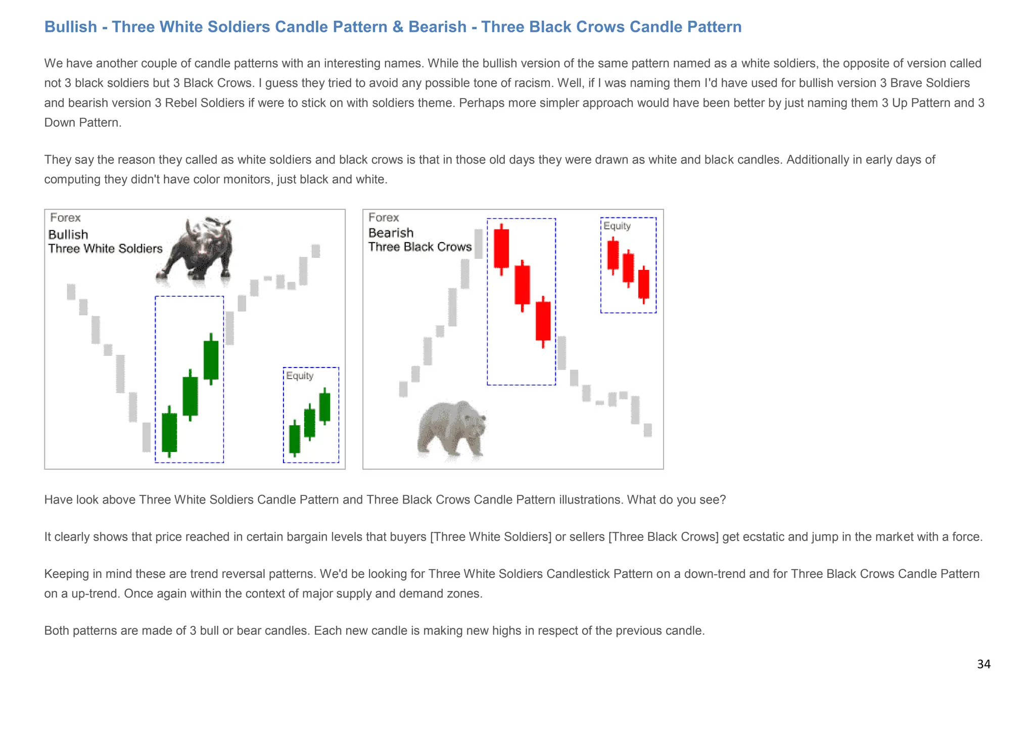 34
Bullish - Three White Soldiers Candle Pattern & Bearish - Three Black Crows Candle Pattern
We have another couple of candle patterns with an interesting names. While the bullish version of the same pattern named as a white soldiers, the opposite of version called
not 3 black soldiers but 3 Black Crows. I guess they tried to avoid any possible tone of racism. Well, if I was naming them I'd have used for bullish version 3 Brave Soldiers
and bearish version 3 Rebel Soldiers if were to stick on with soldiers theme. Perhaps more simpler approach would have been better by just naming them 3 Up Pattern and 3
Down Pattern.
They say the reason they called as white soldiers and black crows is that in those old days they were drawn as white and black candles. Additionally in early days of
computing they didn't have color monitors, just black and white.
Have look above Three White Soldiers Candle Pattern and Three Black Crows Candle Pattern illustrations. What do you see?
It clearly shows that price reached in certain bargain levels that buyers [Three White Soldiers] or sellers [Three Black Crows] get ecstatic and jump in the market with a force.
Keeping in mind these are trend reversal patterns. We'd be looking for Three White Soldiers Candlestick Pattern on a down-trend and for Three Black Crows Candle Pattern
on a up-trend. Once again within the context of major supply and demand zones.
Both patterns are made of 3 bull or bear candles. Each new candle is making new highs in respect of the previous candle.
 