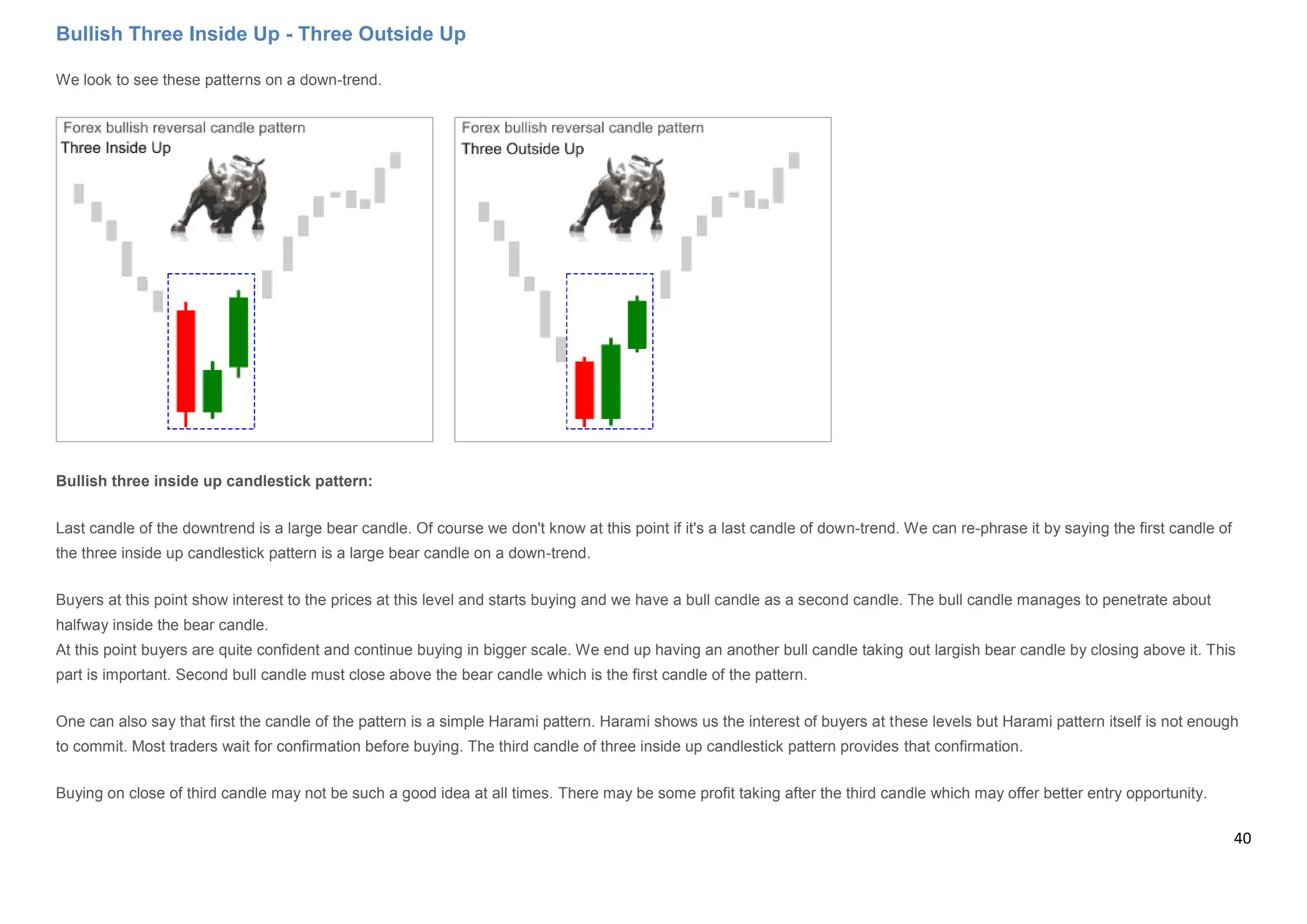 40
Bullish Three Inside Up - Three Outside Up
We look to see these patterns on a down-trend.
Bullish three inside up candlestick pattern:
Last candle of the downtrend is a large bear candle. Of course we don't know at this point if it's a last candle of down-trend. We can re-phrase it by saying the first candle of
the three inside up candlestick pattern is a large bear candle on a down-trend.
Buyers at this point show interest to the prices at this level and starts buying and we have a bull candle as a second candle. The bull candle manages to penetrate about
halfway inside the bear candle.
At this point buyers are quite confident and continue buying in bigger scale. We end up having an another bull candle taking out largish bear candle by closing above it. This
part is important. Second bull candle must close above the bear candle which is the first candle of the pattern.
One can also say that first the candle of the pattern is a simple Harami pattern. Harami shows us the interest of buyers at these levels but Harami pattern itself is not enough
to commit. Most traders wait for confirmation before buying. The third candle of three inside up candlestick pattern provides that confirmation.
Buying on close of third candle may not be such a good idea at all times. There may be some profit taking after the third candle which may offer better entry opportunity.
 
