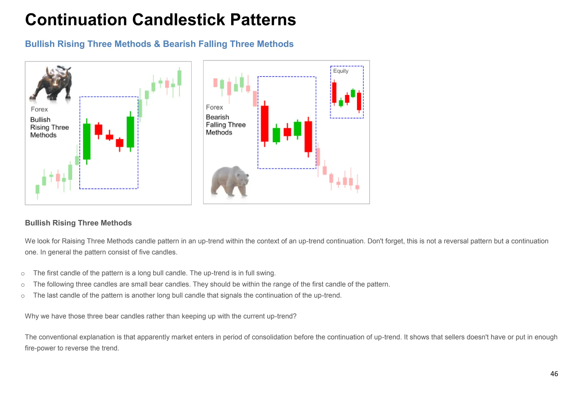 46
Continuation Candlestick Patterns
Bullish Rising Three Methods & Bearish Falling Three Methods
Bullish Rising Three Methods
We look for Raising Three Methods candle pattern in an up-trend within the context of an up-trend continuation. Don't forget, this is not a reversal pattern but a continuation
one. In general the pattern consist of five candles.
o The first candle of the pattern is a long bull candle. The up-trend is in full swing.
o The following three candles are small bear candles. They should be within the range of the first candle of the pattern.
o The last candle of the pattern is another long bull candle that signals the continuation of the up-trend.
Why we have those three bear candles rather than keeping up with the current up-trend?
The conventional explanation is that apparently market enters in period of consolidation before the continuation of up-trend. It shows that sellers doesn't have or put in enough
fire-power to reverse the trend.
 