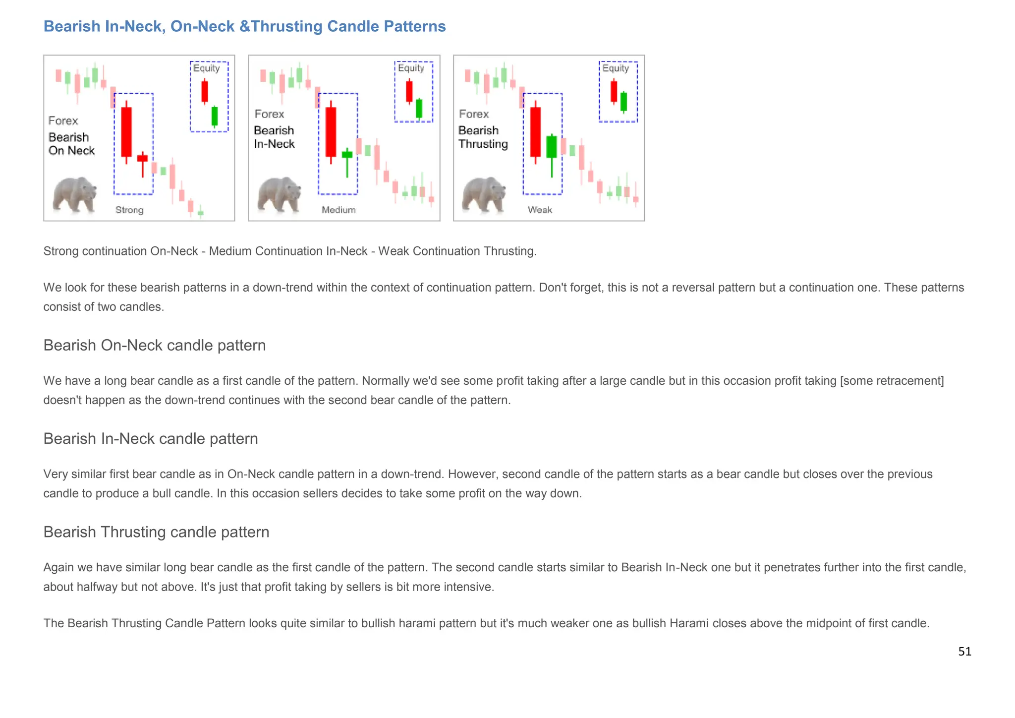 51
Bearish In-Neck, On-Neck &Thrusting Candle Patterns
Strong continuation On-Neck - Medium Continuation In-Neck - Weak Continuation Thrusting.
We look for these bearish patterns in a down-trend within the context of continuation pattern. Don't forget, this is not a reversal pattern but a continuation one. These patterns
consist of two candles.
Bearish On-Neck candle pattern
We have a long bear candle as a first candle of the pattern. Normally we'd see some profit taking after a large candle but in this occasion profit taking [some retracement]
doesn't happen as the down-trend continues with the second bear candle of the pattern.
Bearish In-Neck candle pattern
Very similar first bear candle as in On-Neck candle pattern in a down-trend. However, second candle of the pattern starts as a bear candle but closes over the previous
candle to produce a bull candle. In this occasion sellers decides to take some profit on the way down.
Bearish Thrusting candle pattern
Again we have similar long bear candle as the first candle of the pattern. The second candle starts similar to Bearish In-Neck one but it penetrates further into the first candle,
about halfway but not above. It's just that profit taking by sellers is bit more intensive.
The Bearish Thrusting Candle Pattern looks quite similar to bullish harami pattern but it's much weaker one as bullish Harami closes above the midpoint of first candle.
 