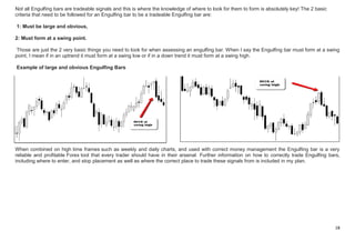 Basic Candlestick Pattern in stock market, finance | PDF