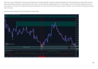 Basic Candlestick Pattern in stock market, finance | PDF