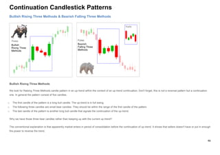 Basic Candlestick Pattern in stock market, finance | PDF