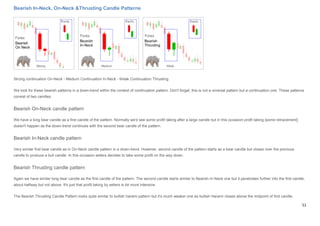 Inneck Candlestick Pattern Basic Candlestick Pattern in stock market, finance | PDF