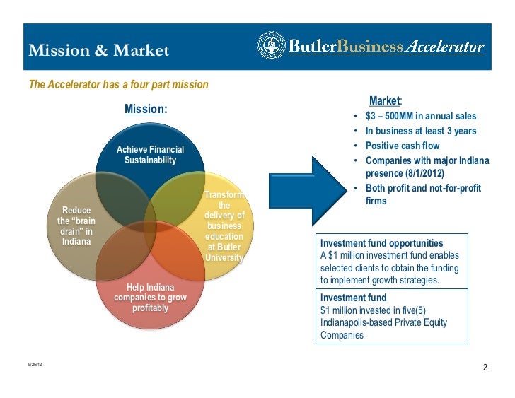 Basic capabilities deck 9 712