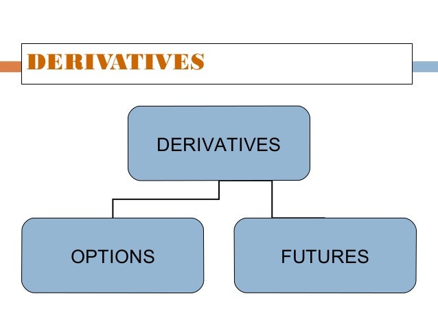 Why are stock index futures and options called derivatives