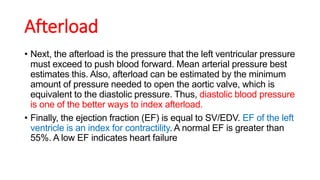 Comprehensive Overview of Cardiac and Cardiovascular Physiology ...