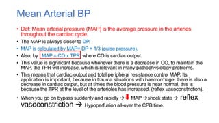 Comprehensive Overview of Cardiac and Cardiovascular Physiology ...