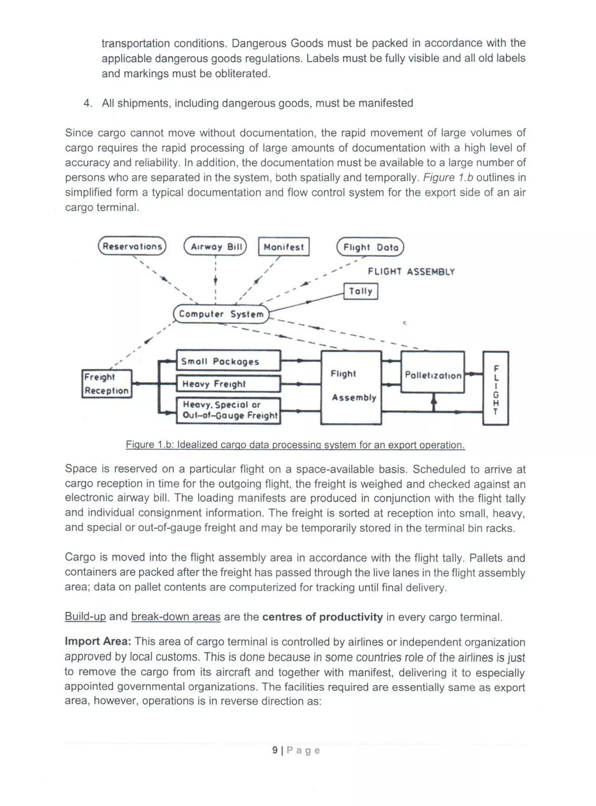 Basic cargo course manual