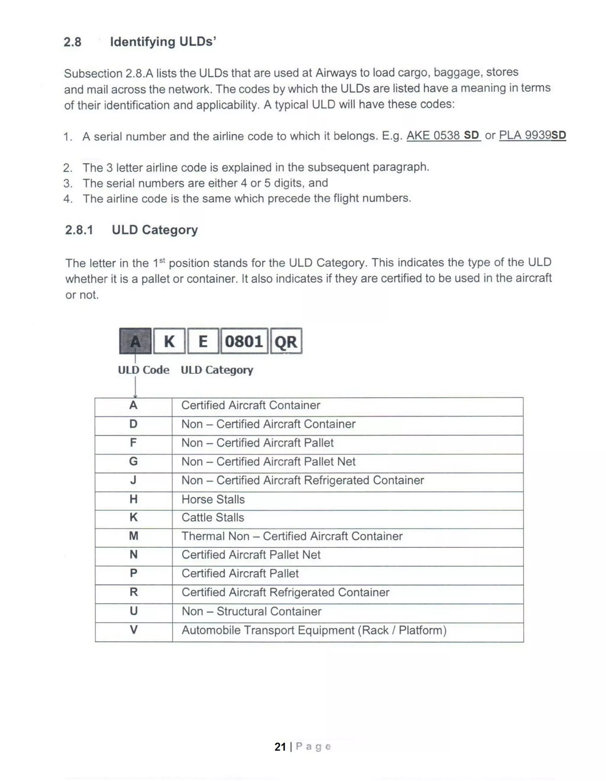 Basic cargo course manual
