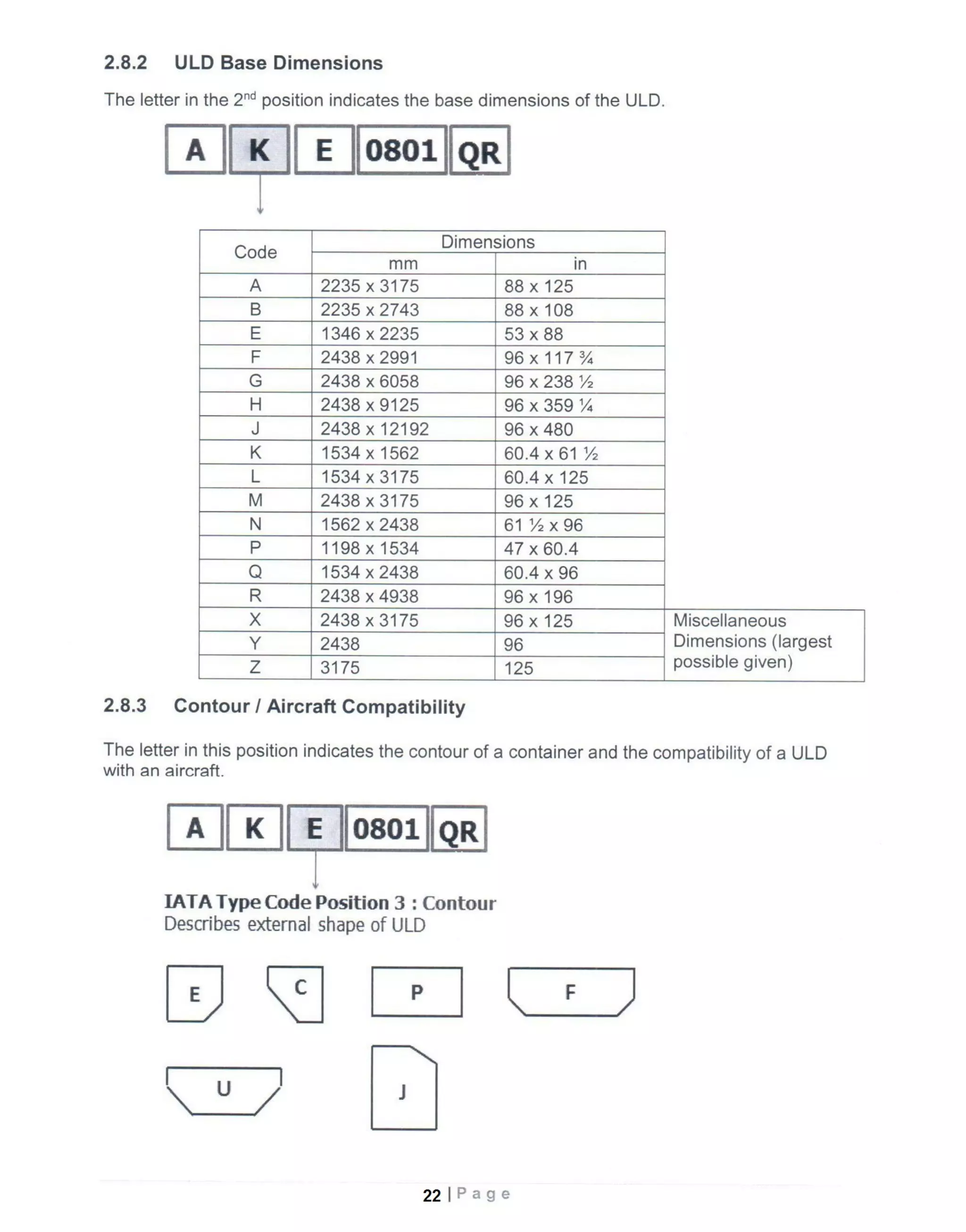 Basic cargo course manual