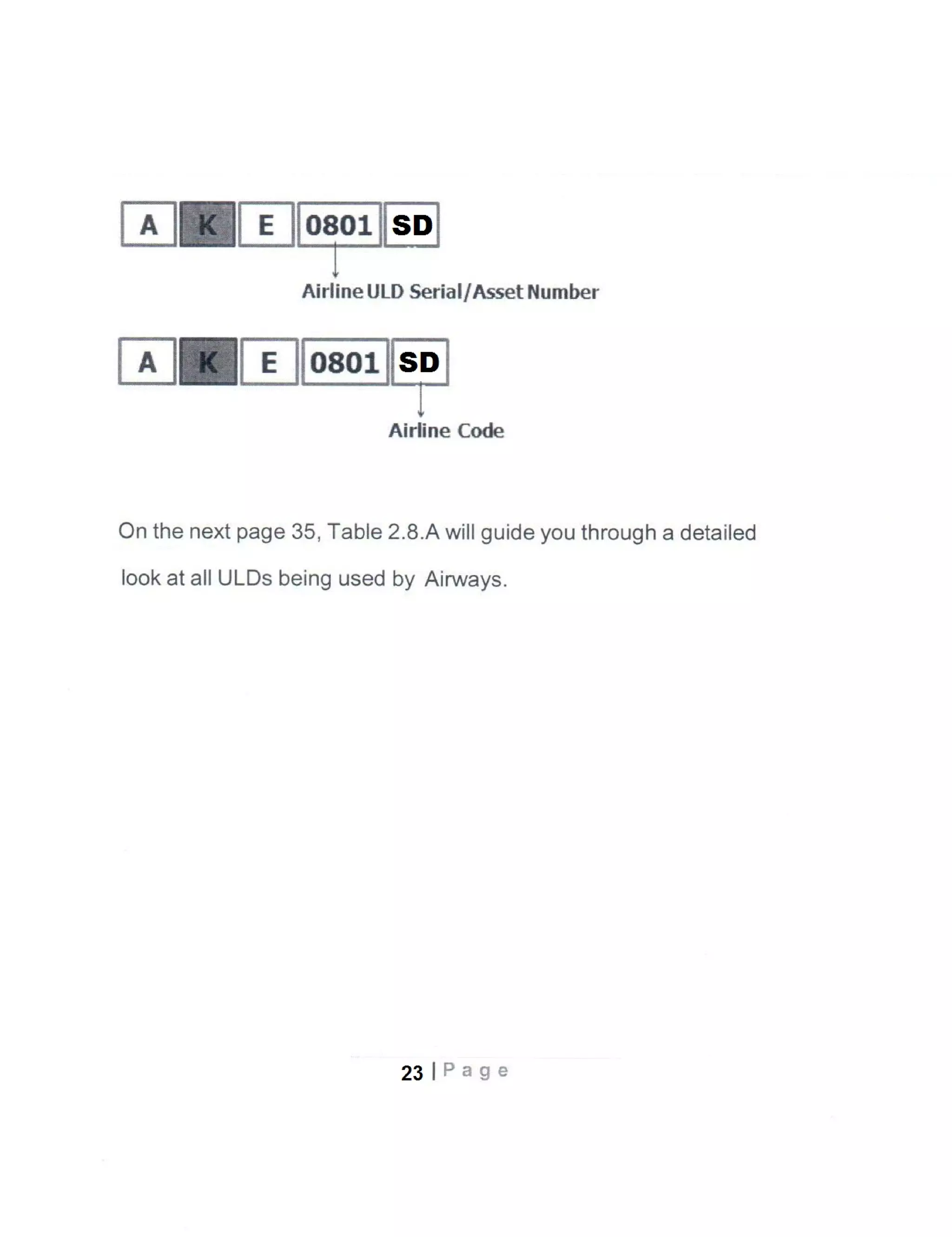 Basic cargo course manual