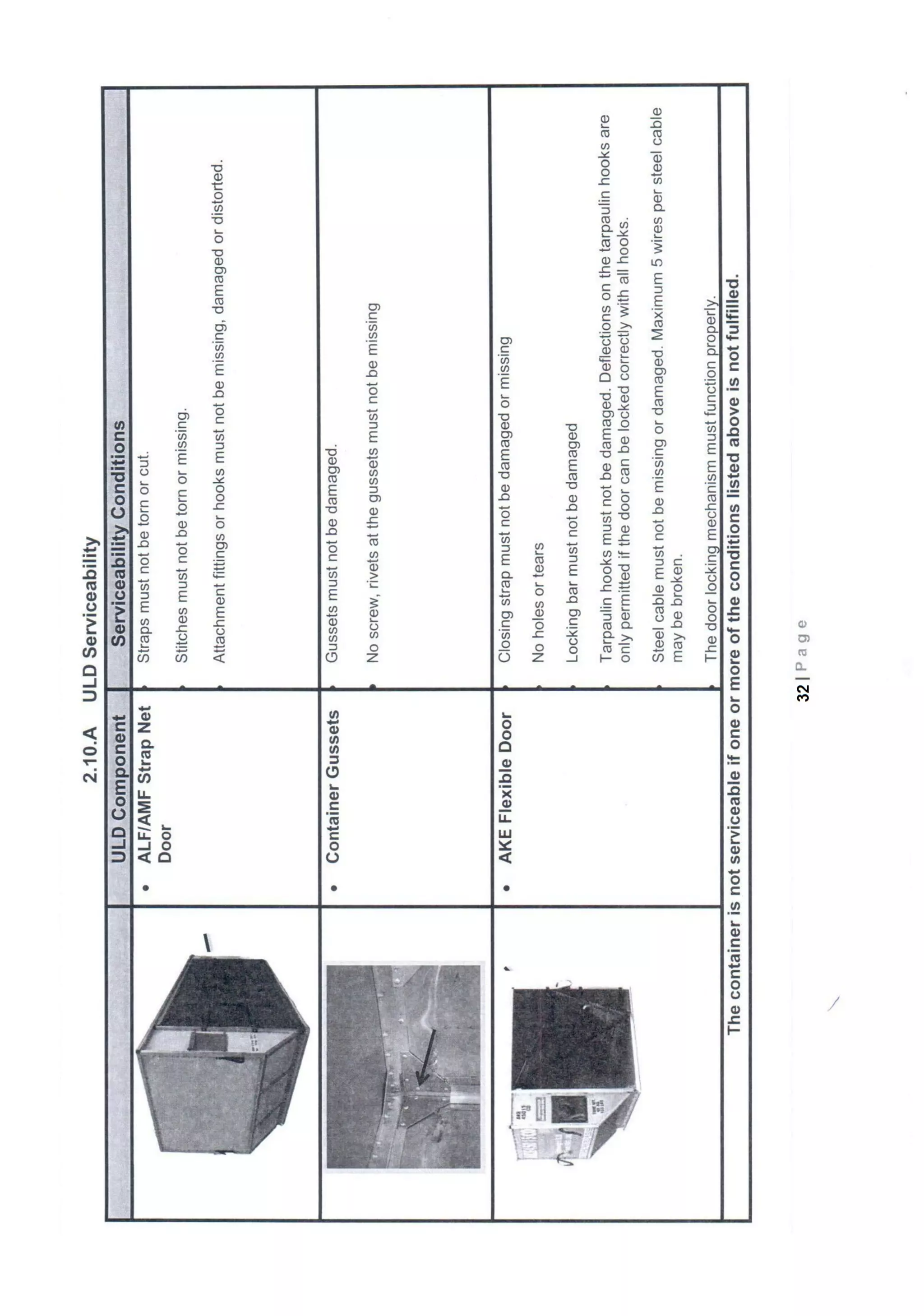 Basic cargo course manual