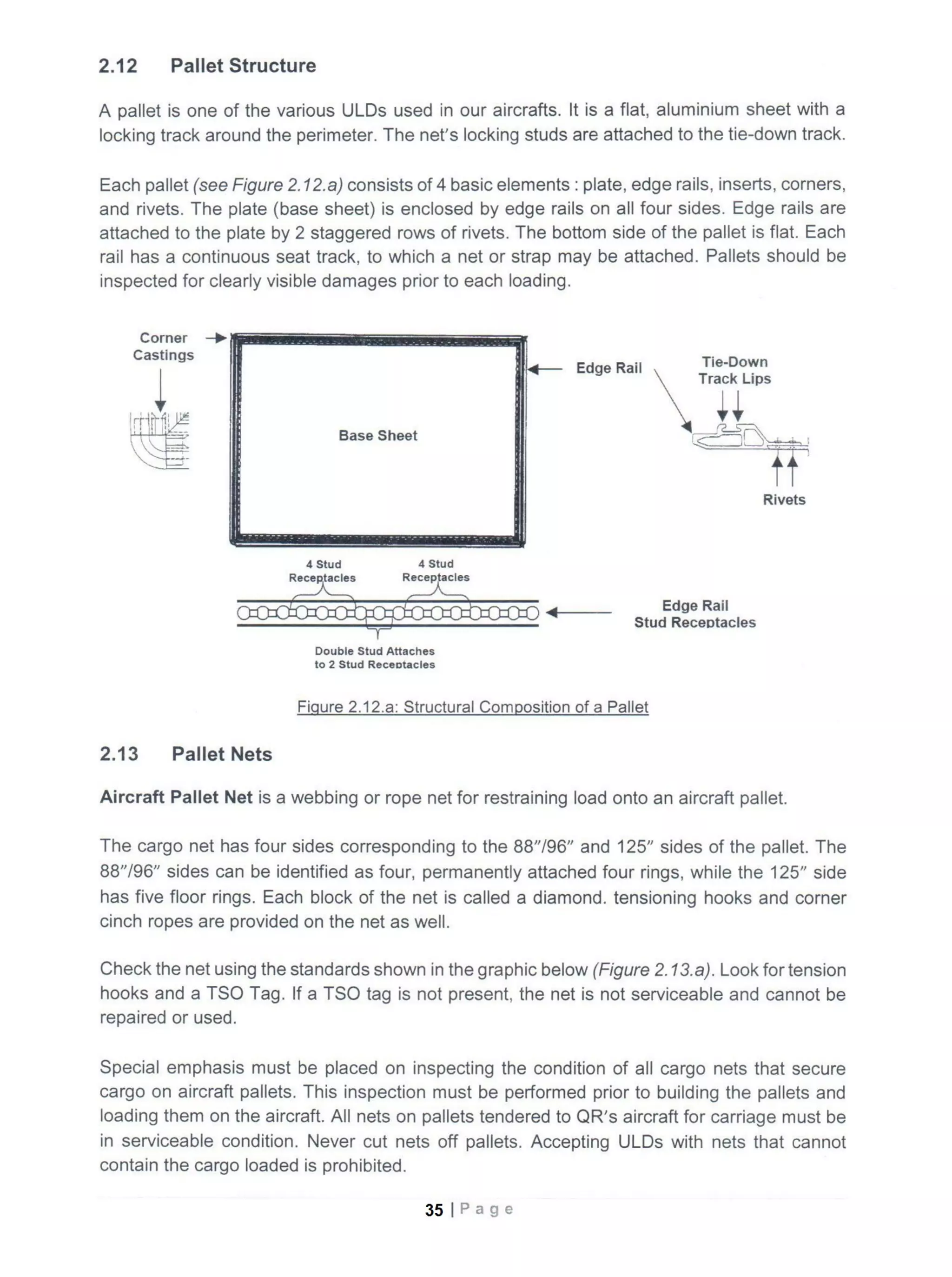 Basic cargo course manual