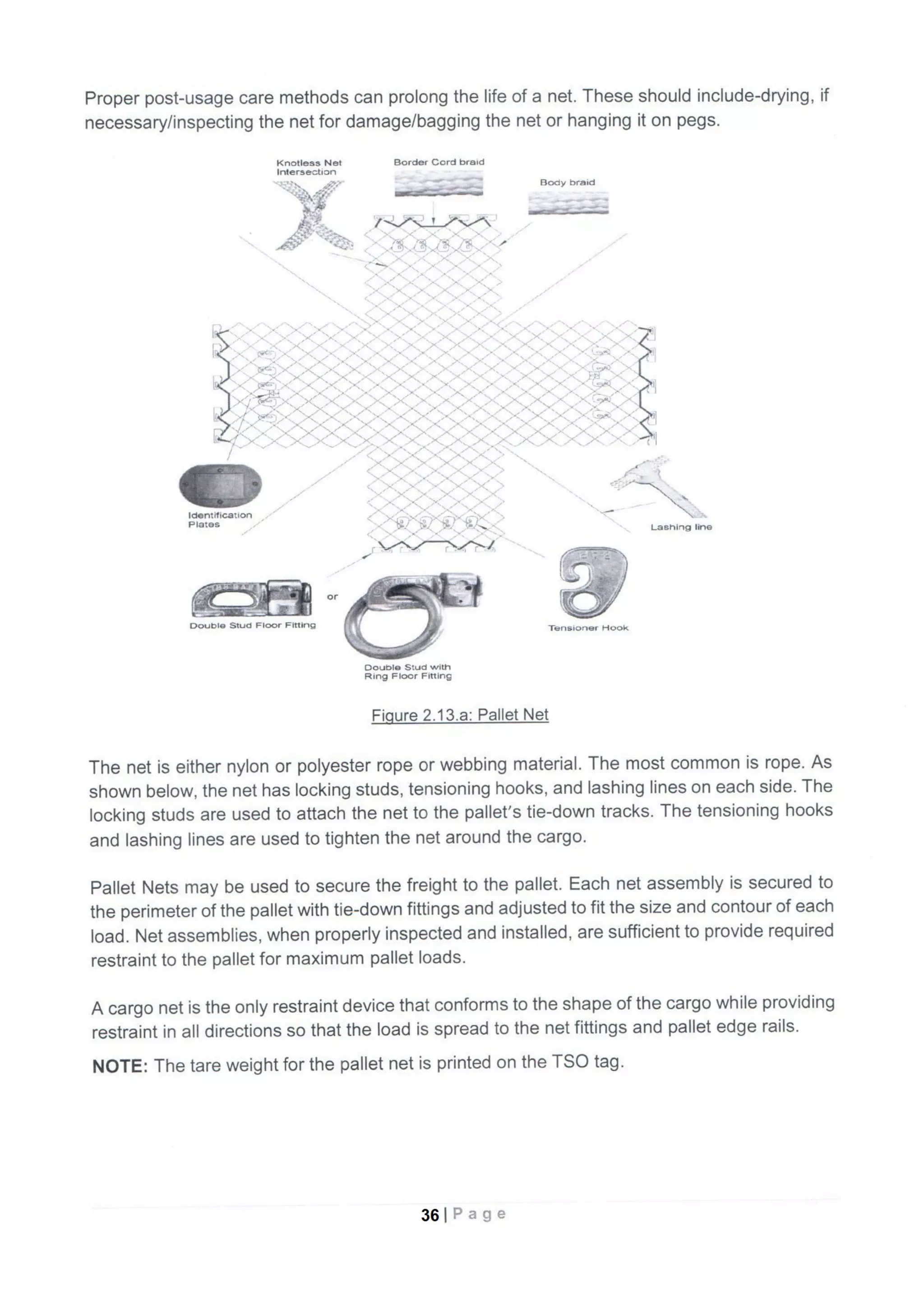 Basic cargo course manual