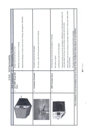 Basic cargo course manual | PDF