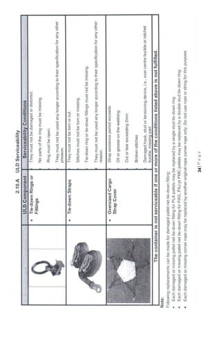 Basic cargo course manual | PDF