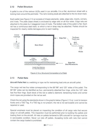 Basic cargo course manual | PDF