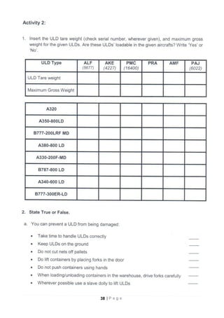 Basic cargo course manual | PDF