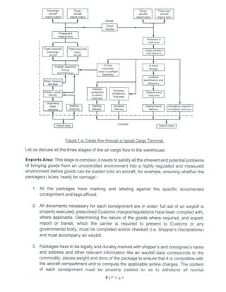 Basic cargo course manual | PDF