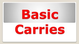 Basic
Carries
 