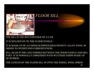 FLOOR SILL



THE SILL IS THE BOTTOM EDGE OF A CAR
IT IS WELDED ON TO THE FLOOR PANELS
IT IS MADE UP OF ALUMINIUM DIPPED HIGH DENSITY ALLOY STEEL IN
ORDER TO WITHSTAND CORROSIVENESS
SILL SEAM IS THE LINE FORMED BETWEEN THE DOOR PANELS AND SILL
PART .IT IS NORMALLY EMBEDDED WITH WEATHER STRIPS MADE UP
OF RUBBER.
THE LENGTH OF THE FLOOR SILL IS UPTO THE WHEEL WING APRON
                                                        23
 