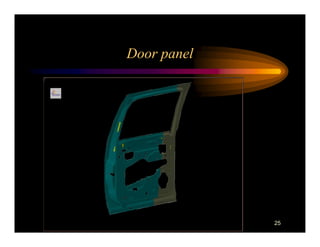 Door panel




             25
 