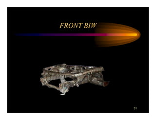 FRONT BIW




            31
 